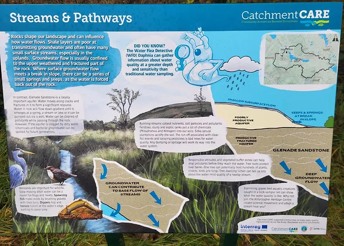 Wood Glamping Glenfarne